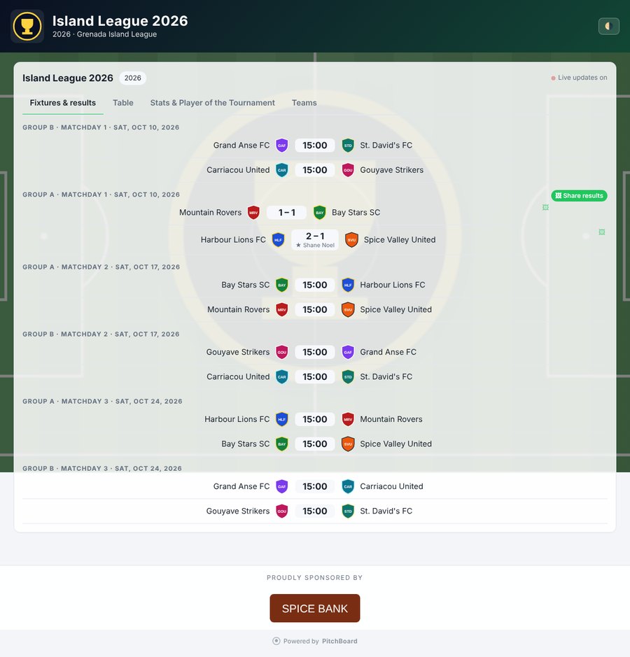 PitchBoard tournament website